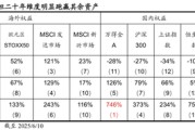 六安国泰海通荀玉根：2015年牛市十周年思考，宁做乌龟，不做兔子
