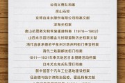 六安国家档案局公布第六批《中国档案文献遗产名录》