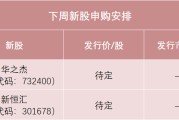 六安下周，半导体细分龙头来了
