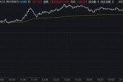 六安继Circle后，加密货币交易所Gemini也提交IPO文件计划上市