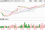 六安5分钟成交超71亿元！多只债券ETF成交异动 大资金扫货迹象明显
