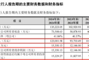 六安打新！智能卡龙头，来了