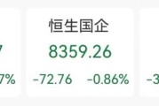 六安突发“深V”！一股更狂飙近80%