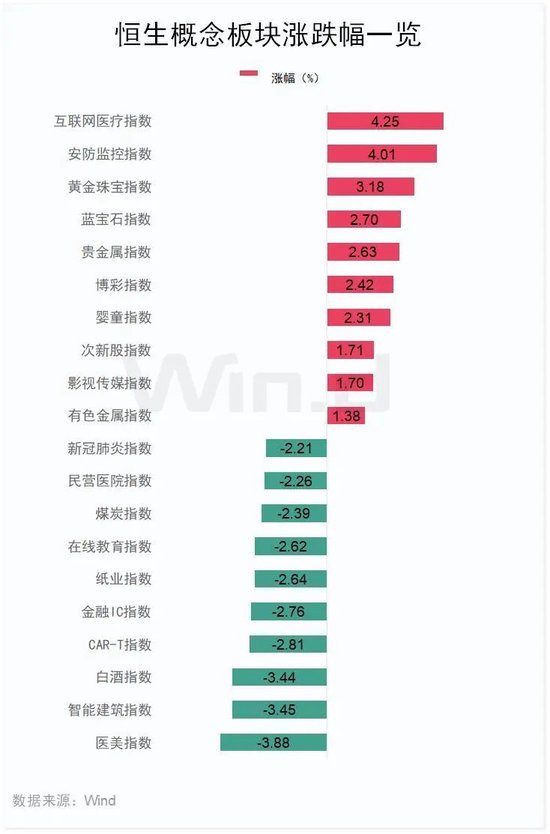 突发“深V”！一股更狂飙近(🕴)80%